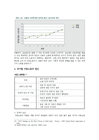 [국제사회학] 국제아동노동에 관하여-14