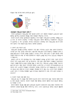 [국제사회학] 국제아동노동에 관하여-15