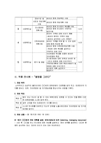 [사회복지] 청소년 임파워먼트-10