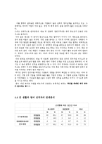 [현대사회와사회학] 군복무 경험이 영어실력에 미치는 영향과 영어실력과 취업의 상관관계 연구-13