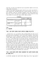 [현대사회와사회학] 군복무 경험이 영어실력에 미치는 영향과 영어실력과 취업의 상관관계 연구-18