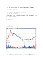 [개인금융재테크] 차트박사의 승률 80% 신매매기법-4