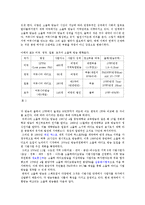 [매체예술] 소출력방송-4