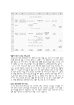 [매체예술] 소출력방송-9