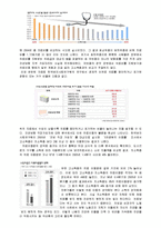 [사회불평등] 계층과 지역에 따른 건강불평등-4
