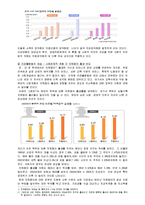 [사회불평등] 계층과 지역에 따른 건강불평등-5