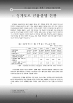 [해외지역] 한국금융사업의 미래의 거울 싱가포르-6