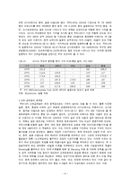 [국제해운론] 선원공급업과 선박급유업-9