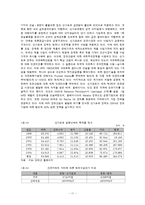 [국제해운론] 선원공급업과 선박급유업-11