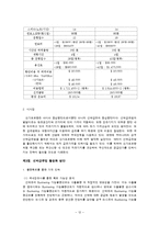 [국제해운론] 선원공급업과 선박급유업-12