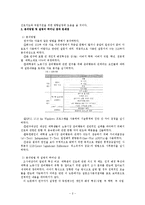 [사회조사방법] 연구논문의 충실도 조사(3가지사례)-2