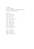 [국제회의] ISAPS 2012 Daegu-4