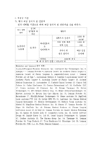 [국제회의] ISAPS 2012 Daegu-14