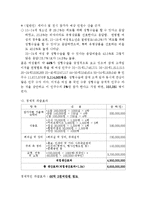 [국제회의] ISAPS 2012 Daegu-15