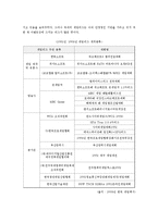 [대중문화론] 게임문화의 정착과 지속성검증-16