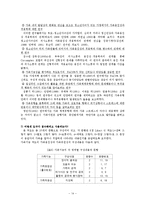 [사회복지] 위탁가정의 가족기능과 위탁아동의 심리사회적 적응간의 관계-15