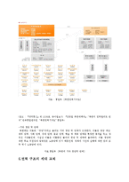 [북한정치 사회] 북한의 권력구조 및 행정체계-9