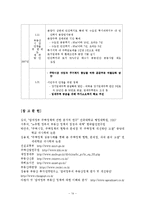 [도시행정론] 참여정부 부동산정책-16