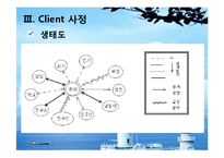 [사회복지] 청소년 임파워먼트-9