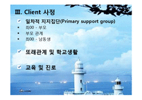 [사회복지] 청소년 임파워먼트-10