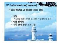 [사회복지] 청소년 임파워먼트-12