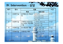 [사회복지] 청소년 임파워먼트-13