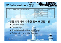 [사회복지] 청소년 임파워먼트-14