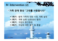 [사회복지] 청소년 임파워먼트-19