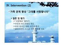 [사회복지] 청소년 임파워먼트-20