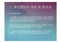 [성공취업전략] 개인정보 보호법의 문제점과 개선방안-3
