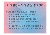 [성공취업전략] 개인정보 보호법의 문제점과 개선방안-4