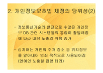 [성공취업전략] 개인정보 보호법의 문제점과 개선방안-7