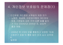 [성공취업전략] 개인정보 보호법의 문제점과 개선방안-10