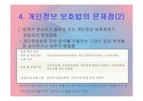 [성공취업전략] 개인정보 보호법의 문제점과 개선방안-11