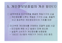 [성공취업전략] 개인정보 보호법의 문제점과 개선방안-12