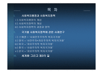 [행정학개론] 사회복지와행정-2