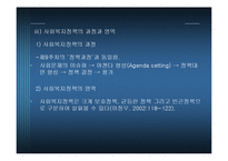 [행정학개론] 사회복지와행정-6
