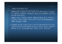 [행정학개론] 사회복지와행정-12