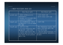 [행정학개론] 사회복지와행정-13