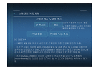 [행정학개론] 사회복지와행정-15