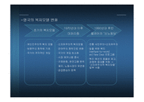 [행정학개론] 사회복지와행정-19