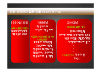 [컨텐츠] 한류열풍-6
