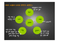 [컨텐츠] 한류열풍-9