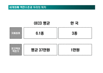 [시사경제분석] 고액권 발행과 리디노미네이션 문제-3