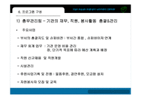 [사회복지] 한마음 이주노동자 센터-13