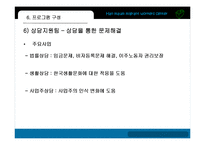 [사회복지] 한마음 이주노동자 센터-18
