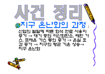 [지구환경] 지구온난화문제와 해결방안-13