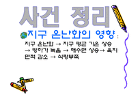 [지구환경] 지구온난화문제와 해결방안-15