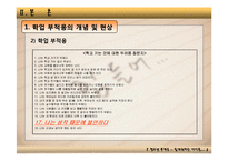 [발달심리학] 청소년 학업부적응-6