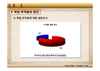 [발달심리학] 청소년 학업부적응-12